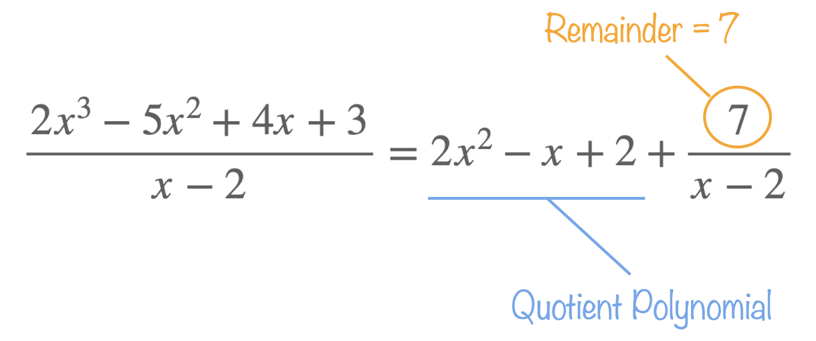 remainder theorem