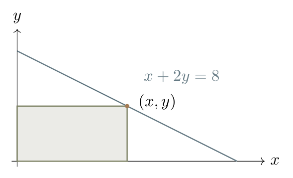 First-quadrant rectangle under the line x plus 2y equals 8