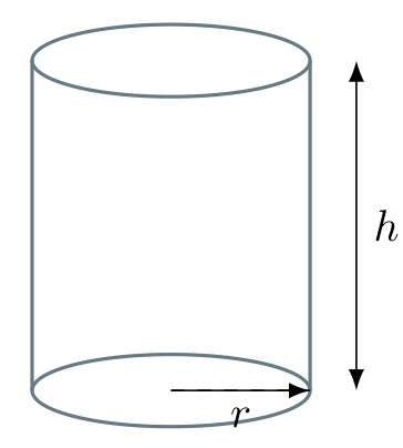 Closed cylinder labelled radius r and height h.