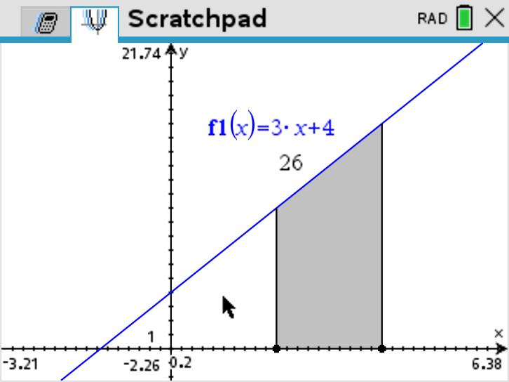 TI-Nspire graph showing the area under y equals 3x plus 4 from x equals 2 to 4