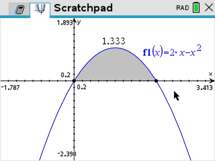 TI-Nspire graph with shaded area under y equals 2x minus x squared