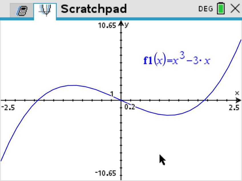 Graph of a cubic on a restricted interval showing local extrema and endpoint global extrema