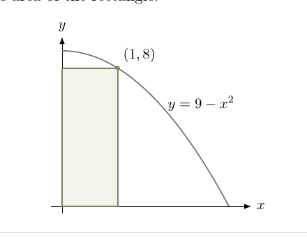 Rectangle under y equals 9 minus x squared restricted to x from 0 to 1