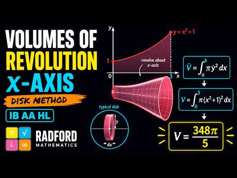 Volume of Revolution About the x-Axis | IB Maths AA HL | Disk Method — YouTube thumbnail