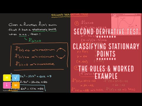 Second Derivative Test for Classifying Stationary Points - How it Works - Rules and Example — YouTube thumbnail