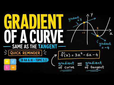 Gradient of a Curve = Gradient of the Tangent | IB Maths AA & AI Topic 5.3 — YouTube thumbnail