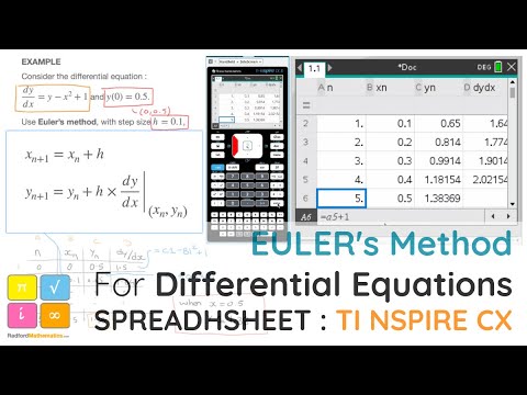 Euler's Method for Differential Equations | Spreadsheet on the TI-Nspire CX — YouTube thumbnail