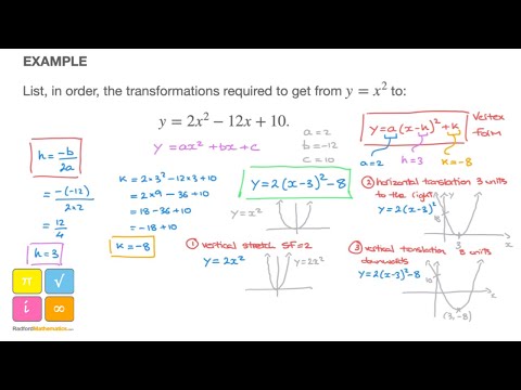 Functions, How to List, in Order, the Transformations for a Parabola using the Vertex Form — YouTube thumbnail