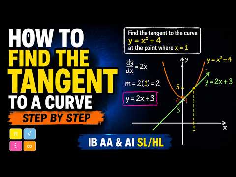 Equation of a Tangent to a Curve: 3-Step Method | IB Maths — YouTube thumbnail