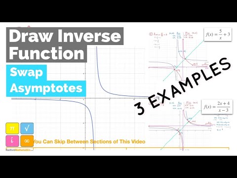 How to Sketch, or Draw, the Inverse Function of a Rational Function by Swapping the Asymptotes — YouTube thumbnail