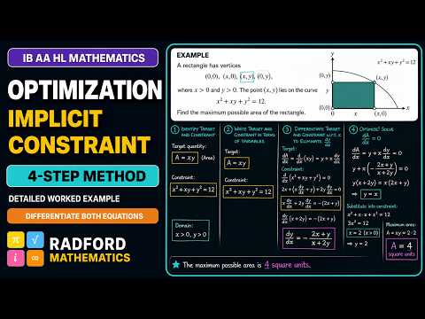 IB AA HL Optimization: Implicit Constraint Worked Example in 4 Steps — YouTube thumbnail
