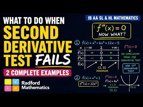 When the Second Derivative Test Fails: What to Do Next | IB Maths AA SL & HL — YouTube thumbnail