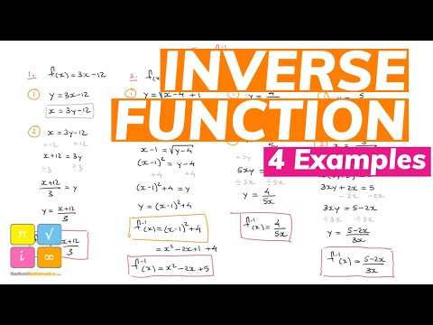 Inverse Function How to find an expression for a function’s inverse function, Worked Examples — YouTube thumbnail