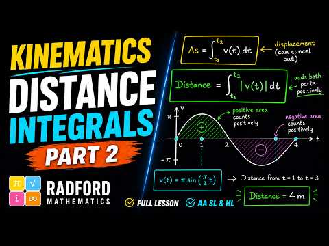 IB Math AA: Finding Distance from Velocity (Integrating |v(t)| Full Lesson Part 2) — YouTube thumbnail